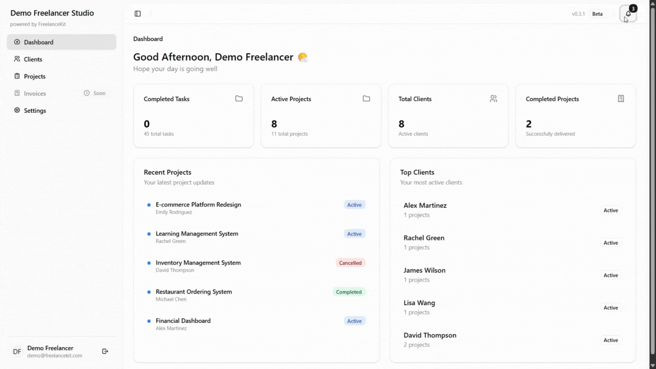 Dashboard overview demo