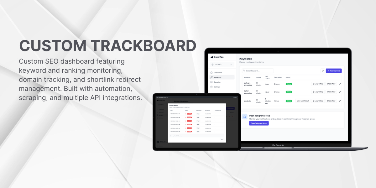 Custom TrackBoard featured